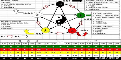 辛金 庚金|八字五行性质分析之庚辛金 八字中庚辛金详解